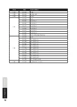 Preview for 10 page of Lightmaxx LIG0014207-000 User Manual