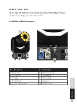 Preview for 11 page of Lightmaxx LIG0014207-000 User Manual