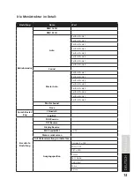 Preview for 13 page of Lightmaxx LIG0014207-000 User Manual