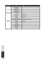 Preview for 14 page of Lightmaxx LIG0014207-000 User Manual