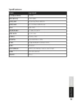 Preview for 15 page of Lightmaxx LIG0014207-000 User Manual