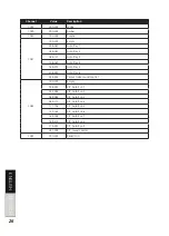 Preview for 26 page of Lightmaxx LIG0014207-000 User Manual