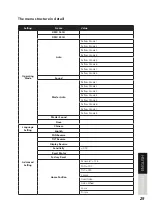 Preview for 29 page of Lightmaxx LIG0014207-000 User Manual