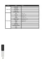 Preview for 30 page of Lightmaxx LIG0014207-000 User Manual