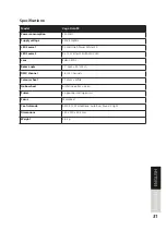 Preview for 31 page of Lightmaxx LIG0014207-000 User Manual