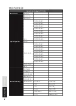 Предварительный просмотр 6 страницы Lightmaxx LIG0014819-000 User Manual