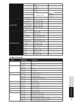 Предварительный просмотр 7 страницы Lightmaxx LIG0014819-000 User Manual