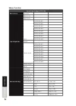 Предварительный просмотр 14 страницы Lightmaxx LIG0014819-000 User Manual