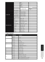 Предварительный просмотр 15 страницы Lightmaxx LIG0014819-000 User Manual