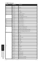 Предварительный просмотр 16 страницы Lightmaxx LIG0014819-000 User Manual