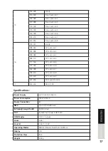 Предварительный просмотр 17 страницы Lightmaxx LIG0014819-000 User Manual