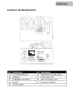 Preview for 9 page of Lightmaxx LIG0014929-000 User Manual