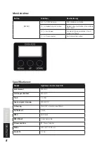 Предварительный просмотр 8 страницы Lightmaxx LIG0015637-000 User Manual