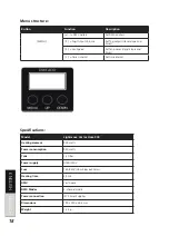 Предварительный просмотр 18 страницы Lightmaxx LIG0015637-000 User Manual