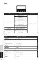 Preview for 8 page of Lightmaxx LIG0015638-000 User Manual