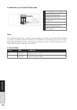 Preview for 16 page of Lightmaxx LIG0015638-000 User Manual