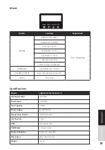 Preview for 19 page of Lightmaxx LIG0015638-000 User Manual