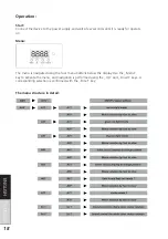 Preview for 18 page of Lightmaxx LIG0015649-000 User Manual