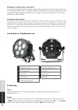 Preview for 8 page of Lightmaxx LIG0015650-000 User Manual