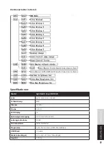 Preview for 9 page of Lightmaxx LIG0015650-000 User Manual