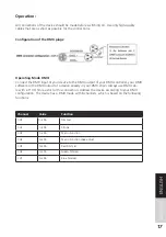 Preview for 17 page of Lightmaxx LIG0015650-000 User Manual