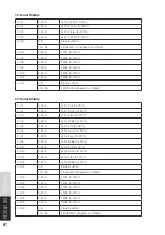 Предварительный просмотр 8 страницы Lightmaxx LIG0015654-000 User Manual