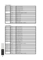 Preview for 8 page of Lightmaxx LIG0015655-000 User Manual