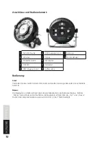 Preview for 10 page of Lightmaxx LIG0015655-000 User Manual