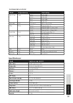 Preview for 11 page of Lightmaxx LIG0015655-000 User Manual