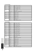 Preview for 20 page of Lightmaxx LIG0015655-000 User Manual