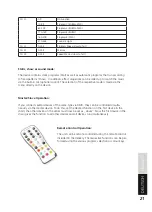 Preview for 21 page of Lightmaxx LIG0015655-000 User Manual