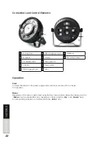 Preview for 22 page of Lightmaxx LIG0015655-000 User Manual