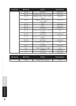 Preview for 8 page of Lightmaxx LIG0015713-000 User Manual