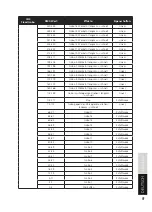 Preview for 9 page of Lightmaxx LIG0015713-000 User Manual