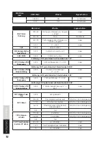 Preview for 10 page of Lightmaxx LIG0015713-000 User Manual