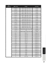 Preview for 23 page of Lightmaxx LIG0015713-000 User Manual