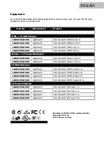 Предварительный просмотр 25 страницы Lightmaxx LIG0015760-000 User Manual