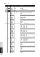 Предварительный просмотр 10 страницы Lightmaxx LIG0016088-000 User Manual