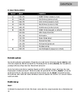 Preview for 7 page of Lightmaxx LIG0016092-000 User Manual