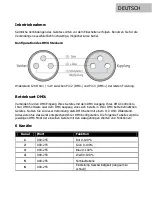 Предварительный просмотр 6 страницы Lightmaxx LIG0016235-000 User Manual