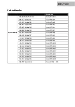 Предварительный просмотр 13 страницы Lightmaxx LIG0016235-000 User Manual