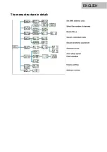 Предварительный просмотр 27 страницы Lightmaxx LIG0016235-000 User Manual