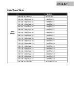 Предварительный просмотр 28 страницы Lightmaxx LIG0016235-000 User Manual