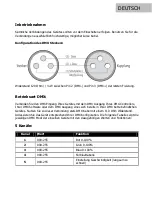 Preview for 6 page of Lightmaxx LIG0016236-000 User Manual