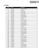 Preview for 9 page of Lightmaxx LIG0016236-000 User Manual