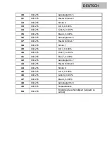 Preview for 10 page of Lightmaxx LIG0016236-000 User Manual