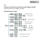 Preview for 12 page of Lightmaxx LIG0016236-000 User Manual