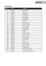 Preview for 23 page of Lightmaxx LIG0016236-000 User Manual