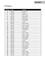 Preview for 24 page of Lightmaxx LIG0016236-000 User Manual