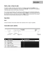 Preview for 26 page of Lightmaxx LIG0016236-000 User Manual